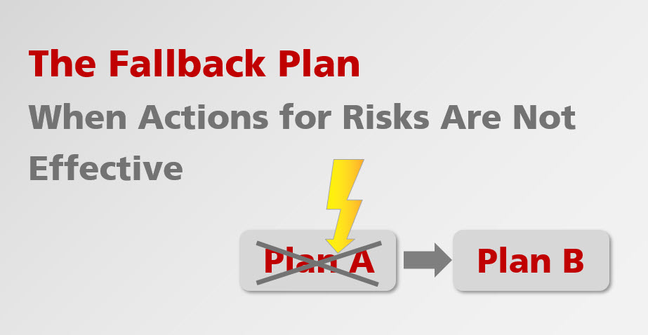 The fallback plan when actions for risks are not effective